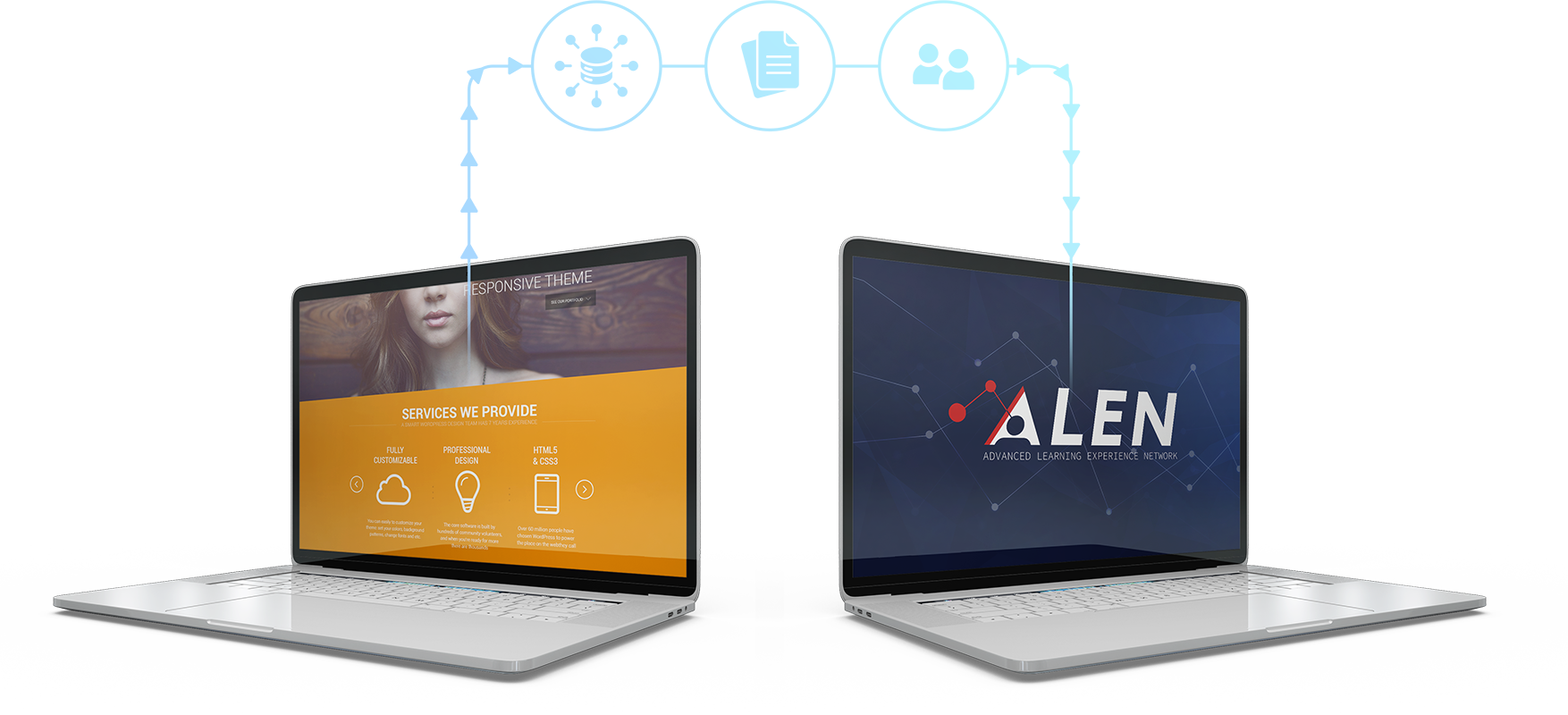 How do I migrate from my current LMS to Premergency's ALEN?